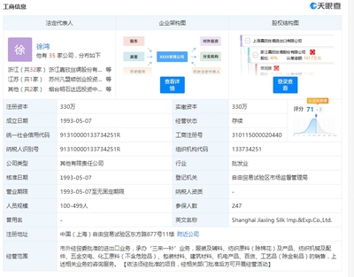 浙江某纺织外贸老板:百万订单到货了,大客户却破产了! 500万资金被压!